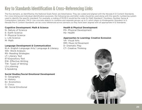 Nevada Pre-Kindergarten Standards