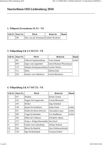 Starterlisten OSI Lichtenberg 2010 - IPZV