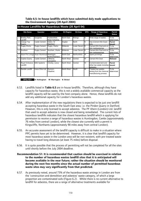 London Wider Waste Strategy - London - Greater London Authority