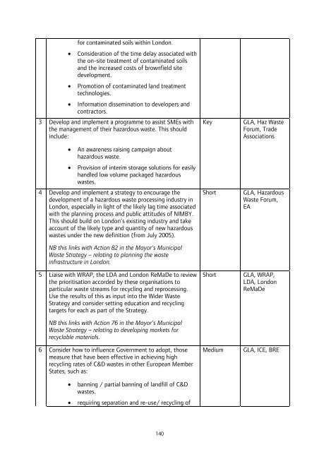 London Wider Waste Strategy - London - Greater London Authority