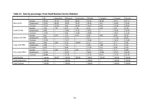 London Wider Waste Strategy - London - Greater London Authority