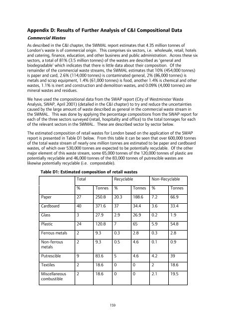 London Wider Waste Strategy - London - Greater London Authority