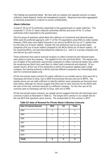 London Wider Waste Strategy - London - Greater London Authority