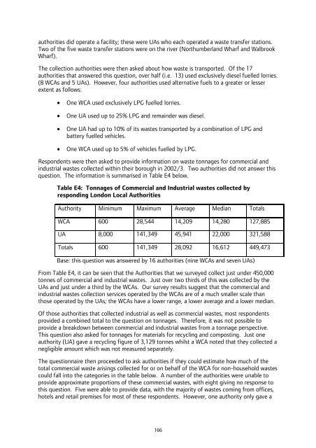 London Wider Waste Strategy - London - Greater London Authority