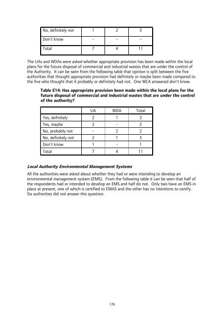 London Wider Waste Strategy - London - Greater London Authority