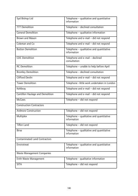 London Wider Waste Strategy - London - Greater London Authority