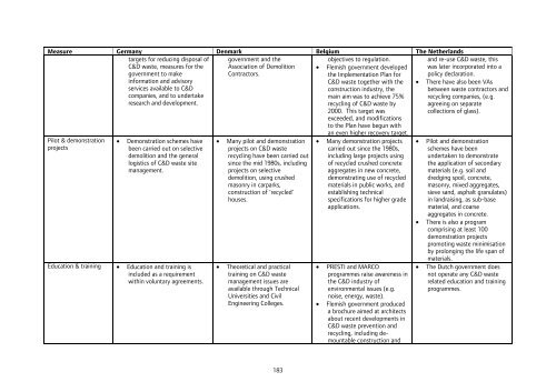 London Wider Waste Strategy - London - Greater London Authority