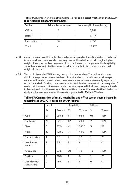 London Wider Waste Strategy - London - Greater London Authority