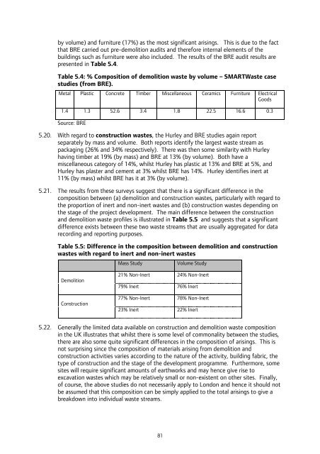 London Wider Waste Strategy - London - Greater London Authority