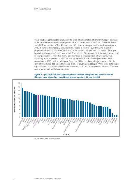 Alcohol misuse: tackling the UK epidemic - London