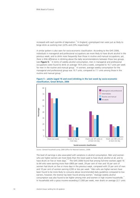 Alcohol misuse: tackling the UK epidemic - London