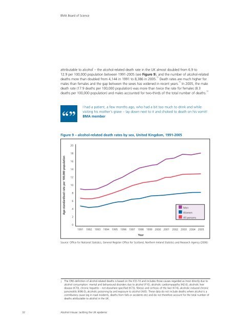 Alcohol misuse: tackling the UK epidemic - London