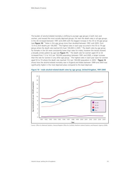 Alcohol misuse: tackling the UK epidemic - London