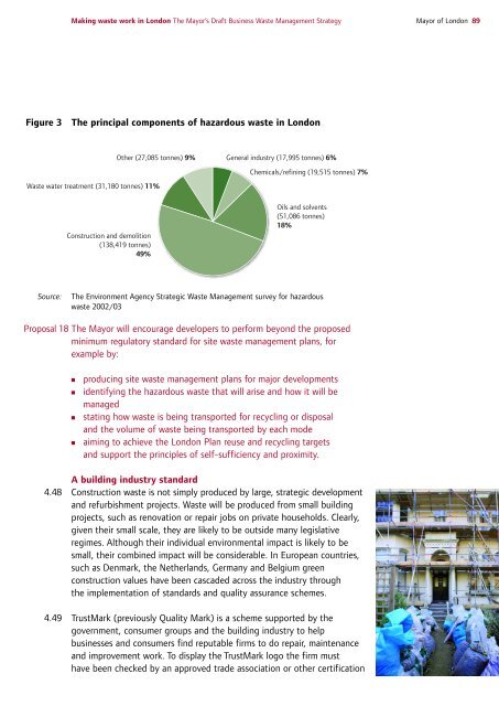 Draft Business Waste Strategy PDF - london.gov.uk - Greater ...