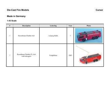 Die-Cast Fire Models Cursor Made in Germany - Legeros.com