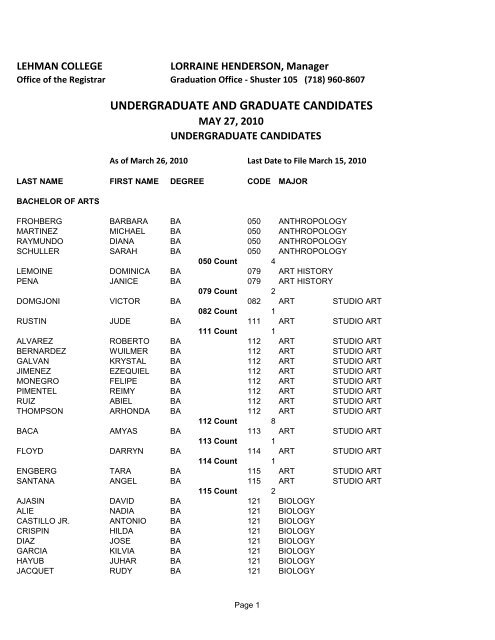 undergraduate and graduate candidates - Lehman College