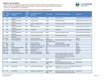 CUNYfirst Service Indicators - Lehman College