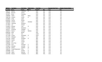 May 2013 Prospective Graduates_Undergraduate Students