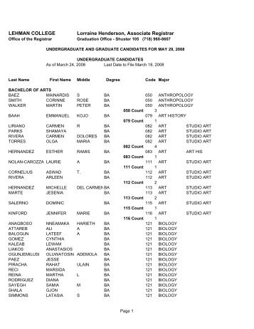 CANDIDATESMay20082.pd+ - Lehman College
