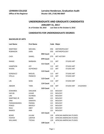 undergraduate and graduate candidates - Lehman College