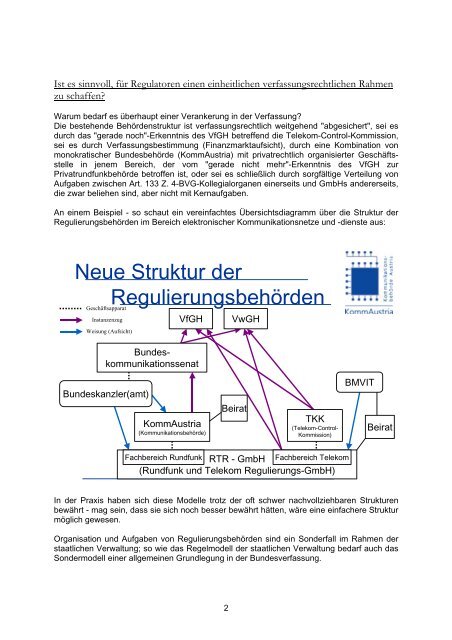 Thesenpapier - Rechtsfragen der elektronischen ...