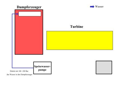 Kraftwerk (PDF)