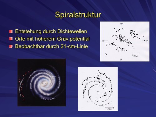 Vom Aufbau des Milchstraßensystems