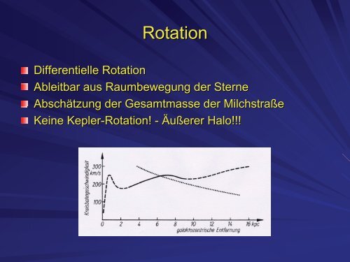 Vom Aufbau des Milchstraßensystems