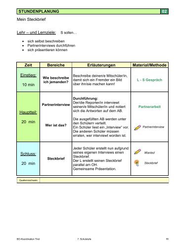 Methode partnerinterview kennenlernen