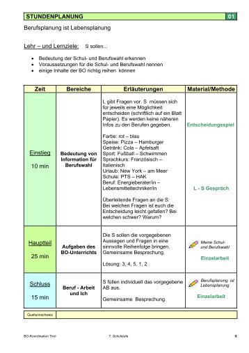 STUNDENPLANUNG 01 Berufsplanung ist Lebensplanung Lehr ...