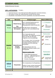 7. Stundenbild der BO-Mappe 8. Schulstufe