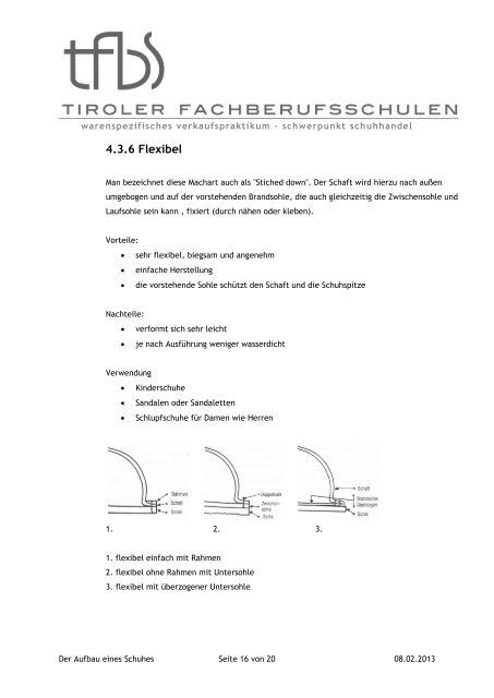 Der Aufbau eines Schuhes