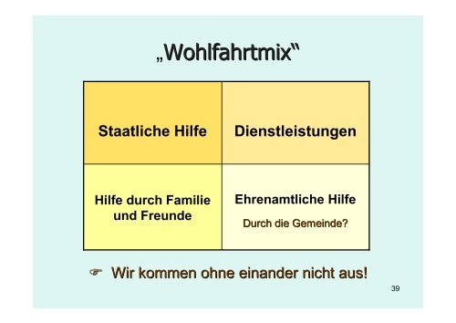 Demenz fordert uns heraus