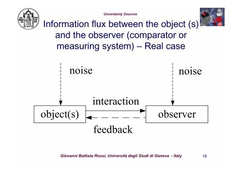 Giovanni Battista Rossi UNCERTAINTY SOURCES