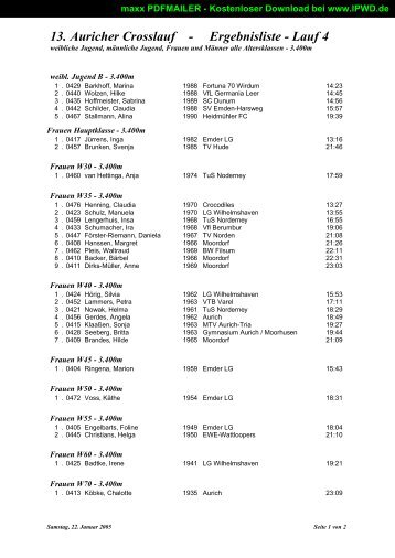 13. Auricher Crosslauf - Ergebnisliste - Lauf 4 - LG Ostfriesland