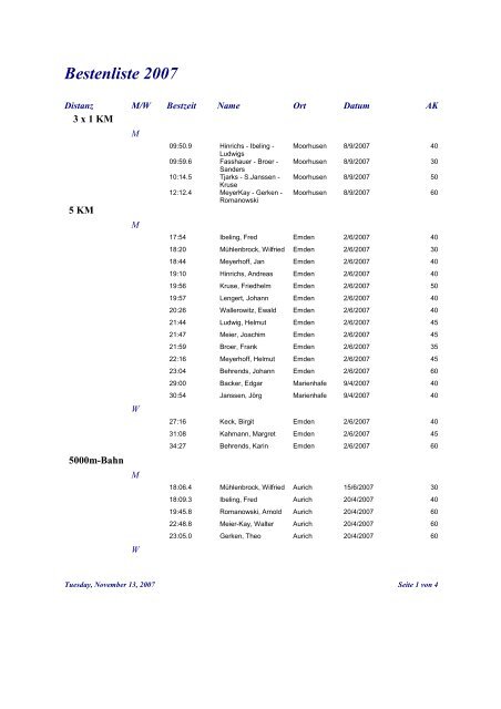 Bestenliste 2007 - LG Ostfriesland