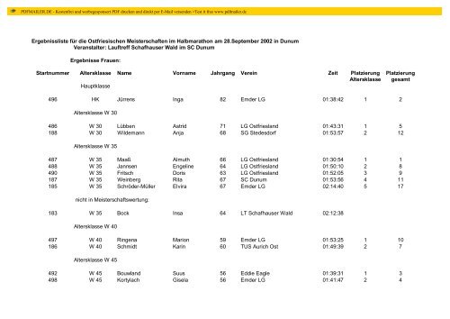 Ergebnissliste für die Ostfriesischen ... - LG Ostfriesland