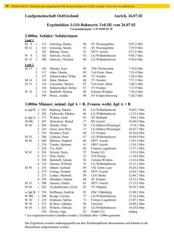 Laufgemeinschaft Ostfriesland Aurich, 26.07.02 ... - LG Ostfriesland