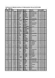 AK Männer Platz Nr. Zeit Vorname Name Verein ... - LG Ostfriesland