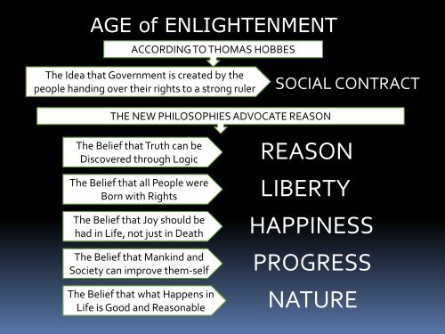 Lesson #31 Age Enlightenment