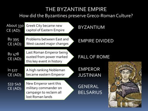 THE BYZANTINE EMPIRE - Loganville High School