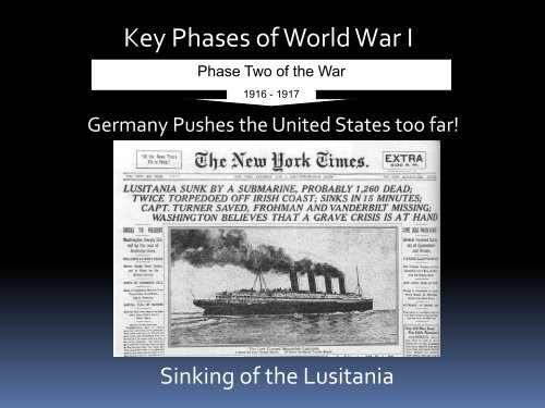 Key Phases of World War I