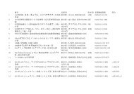 大成明学全書 古書 日本語 清單下載- 傅斯年圖書館- Academia Sinica