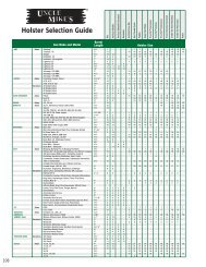 Holster Selection Guide - OpticsPlanet.com