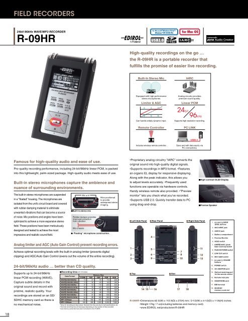 Computer Music product Guide 09 Vol.2 - Roland