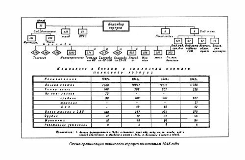 pdf - ??????? ??????????