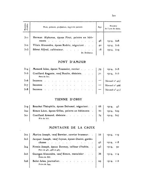 documents pour servir a l'histoire