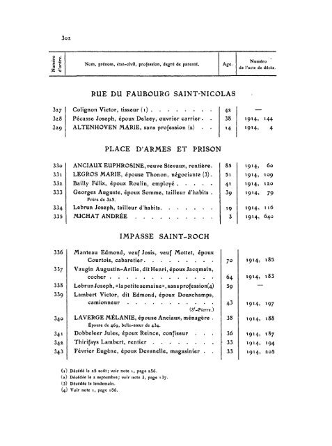 documents pour servir a l'histoire