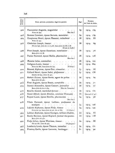 documents pour servir a l'histoire