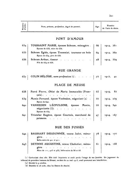 documents pour servir a l'histoire